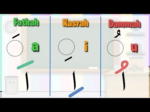 Mengenal Huruf Hijaiyah dan Tanda Baca Kasrah Fathah Dammah