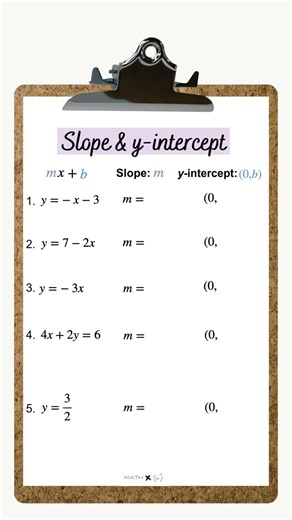 Find Slope & y-Intercept from an Equation | Slope-Intercept Form