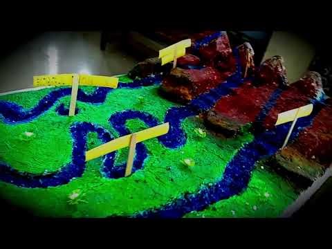 “Geography Project 🔥 River Stages Model (Erosion, Transportation, Deposition)”