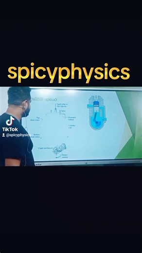 #physicstheory #physicsApplication #practical