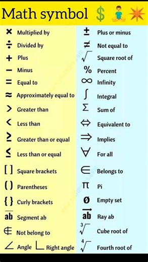 math symbol #math #olympiad #worldmath #mathematician #mathematics #tricks