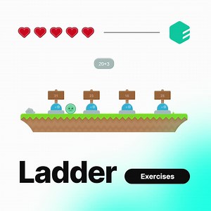 In today’s post, we continue our series on exercises! 'Ladder' is one of many engaging and proven math games in Eduten. Be it learning time or polynomials, ‘Ladder’ is designed to keep students interested regardless of their age or learning ability 🧗 | Eduten