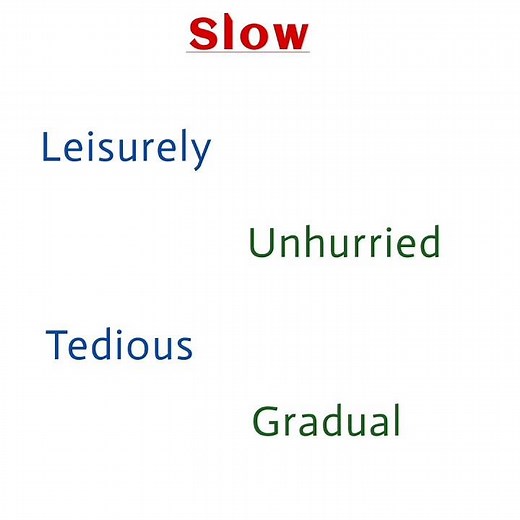 Slow synonyms: IELTS: new vocabulary: #englishgrammar #newwords #wordmeaning #shortvideo #shorts