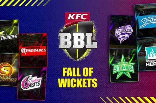 Live Cricket Score, Schedule, Latest News, Stats & Videos