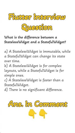 The Stateless vs Stateful Widgets Quiz.