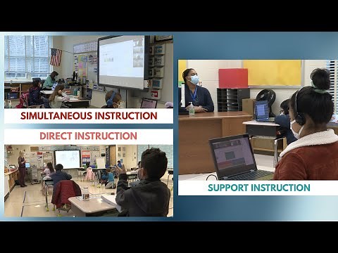 MCPS Instructional Experiences In Action