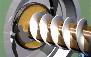 PALLMANN Plast-Agglomerator principle of operation