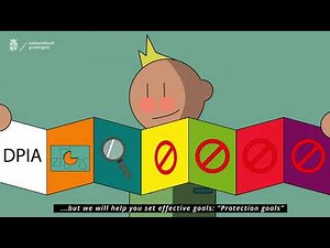 Data Protection Impact Assessment (DPIA)