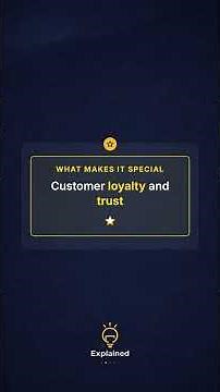 What is Brand Equity? Explained Simply
