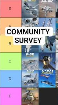 DCS 2026 Community Survey