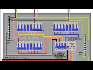 Three(3) Phase to Single Phase Distribution Board Wiring Diagram#diy #engineering #installationguide