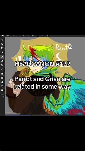 Exploring HEADCANON #199: Parrot and Grian Relation