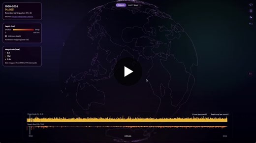 #webgl #webgpu #threejs #datavisualization #creativecoding #techart #glsl #webdevelopment #digitaldesign #opendata #interactiveart | Salaheddine 🕹️🎬 🎨