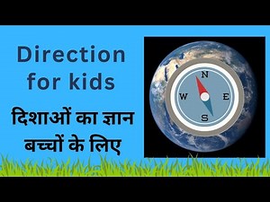NORTH, SOUTH, EAST, WEST - Cardinal Directions for Kids | Learn Directions for kids the Easy Way
