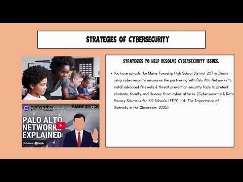 Digital Security and CyberSecurity Group #3 Presentation