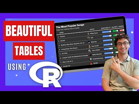 How to Make Beautiful Tables using R programming