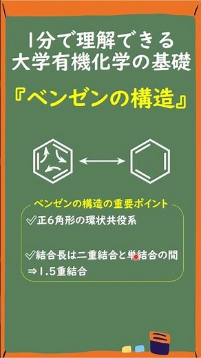 [Understanding University Organic Chemistry in 1 Minute] An easy-to-understand explanation of the...
