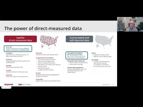 The Power of Direct Measured Data