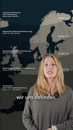 Für immer Sonne? #planetariumhamburg #sommersonnenwende #mitternachtssonne