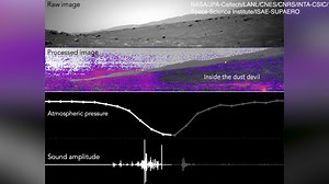 Recordings examine sounds and scale of 'dust devil' whirlwinds on Mars