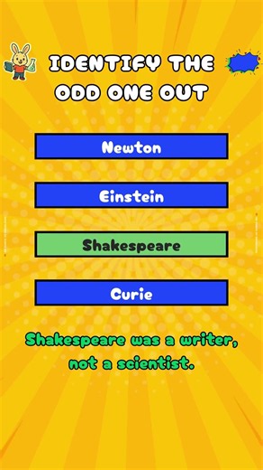 Find the Odd One Out Quiz 🤯 (Part-3) #FindTheOddOneOut #TriviaQuiz #BrainTeaser #GeneralKnowledge