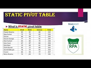Static Pivot table In Excel | For Blue Prism