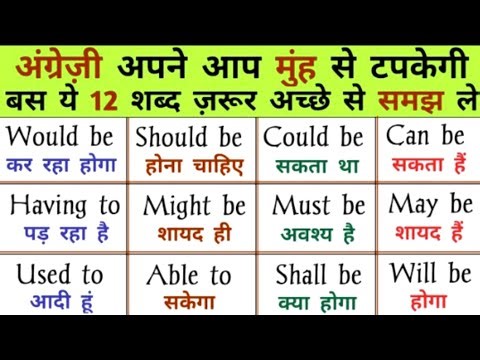 PLAY OF ALL MODAL VERBS IN ENGLISH SPEAKING GRAMMAR WITH DAILY USE EXAMPLES EXPLANATION