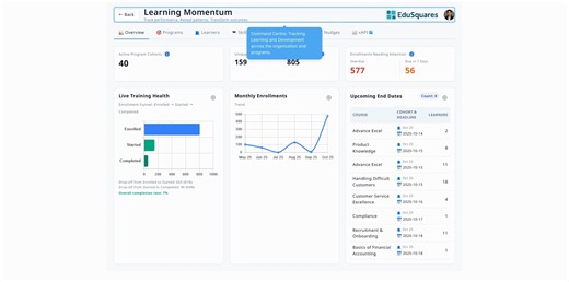 Analytics & Monitoring