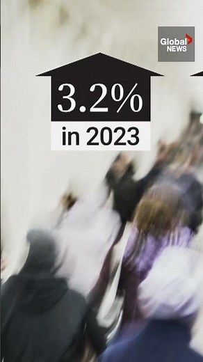 Canada’s population hits 41M, seeing fastest growth in more than 60 years #canada #population