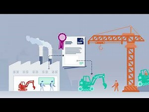 Servitization and Innovation