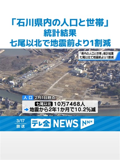 #石川県内の#人口推計について#七尾市より北の6市町の#人口が、#能登半島地震以降1万2000人以上#減少したことがわかりました。#テレビ金沢 #テレビ金沢ニュース #TikTokでニュース