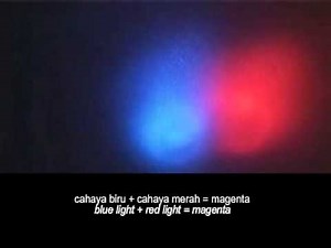 Mixing red, green and blue light