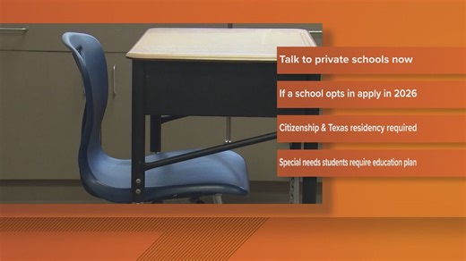 Starting today: Private schools can sign up for the state's voucher program