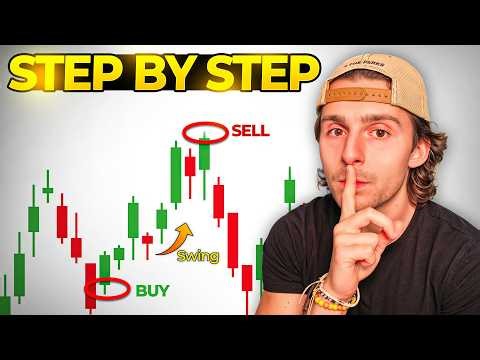 Swing Trading for Beginners: A Realistic Step-by-Step Guide