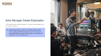 Military Careers Careers and Jobs PowerPoint Mega Bundle (Grades 4-12)