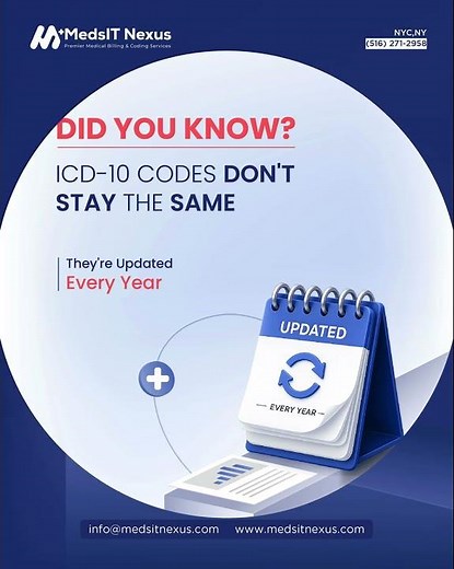 ICD-10 Coding Updates 2026 | Everything Healthcare Providers Need to Know