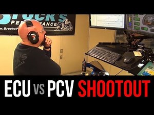 2017 GSX-R1000 S2B: Episode 7 (Part 2) - Which is Best? ECU Flash vs. Power Commander