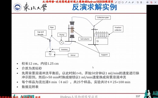 环境土壤物理Hydrus模型实践技术应用--反演求解实例