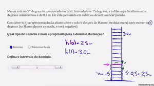 Exemplo resolvido: problema que envolve determinar o domínio (só números inteiros)