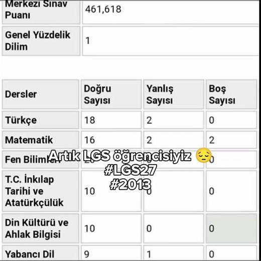 Lgs 2027 #lgs #lgsturkish #lgsbirincisi #lgssoruları #lgssayisal #lgsbirincisi#lgs #lgsçalışmakitabı