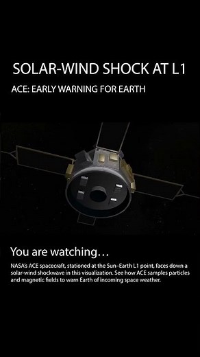 ACE Spacecraft vs Solar Wind Shockwave — L1 Space Weather Sentinel | NASA Conceptual Image Lab (4K)