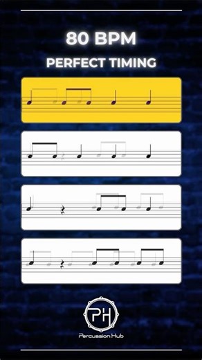 Lock In Your Timing ⏱️ 80 BPM Rhythmic Accuracy Practice
