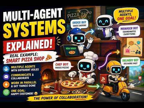 Struggling with Multi-Agents? Watch This Pizza Example and Eat Pizza!!