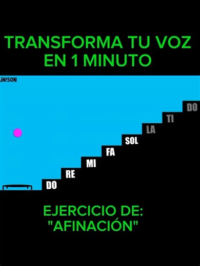 Aprende Canto on Instagram: "🎶Comenta “quiero” para enviarte las clases exclusivas que te enseñan técnicas de canto para destacar tu voz 🎤 canta con confianza 👇 🎵@tu.maestro.de.canto #canto #aprendercanto #vozperfecta #clasesdecanto #talento #musica #aprendizaje"
