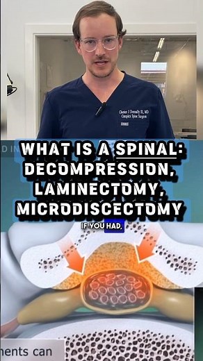 Explaining- Spinal Decompression, Laminectomy, Microdiscectomy