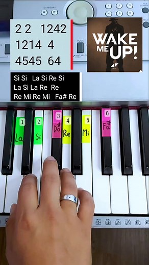 #piano #pianotutorial #fyp #parati #reels #tutorial #Avicii #pianotuto #tutopiano #tiktok #pianolesson #music #pianocover #wakemeup L1930 | Anthony Calva