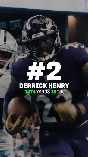 132K views · 550 reactions | Running backs leading the #ProBowlVote! Cast your votes through 12/23: ProBowl.com/Vote | NFL | Facebook