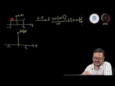 Fourier Transform : Derivative Property