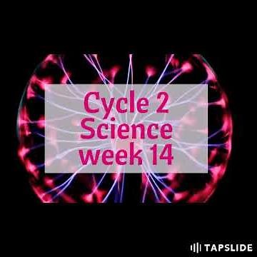 CC Cycle 2 week 14 Science States of Matter
