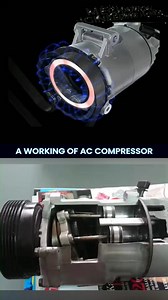 How A.C Compressor Functions | Mechanical Engineering World